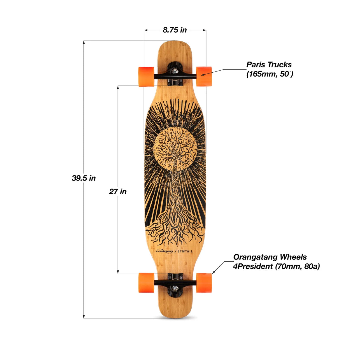 ローデッド ボード ジャパン| LOADED BOARDS JAPAN |SYMTAIL ローデッド ボード ジャパン| LOADED BOARDS JAPAN |SYMTAIL