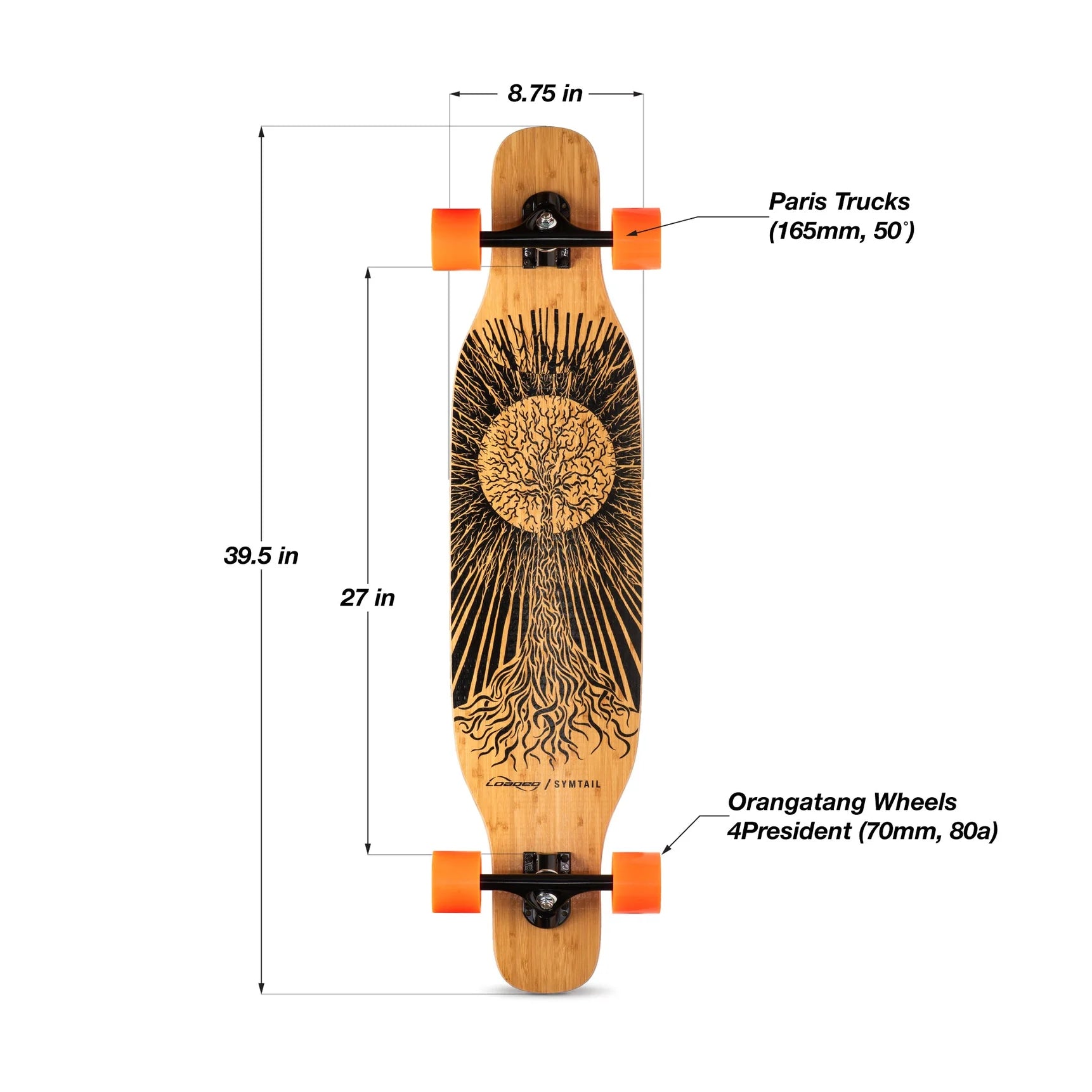 ローデッド ボード ジャパン| LOADED BOARDS JAPAN |SYMTAIL ローデッド ボード ジャパン| LOADED BOARDS JAPAN |SYMTAIL